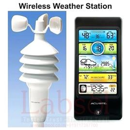 Industrial Wireless Weather Machine