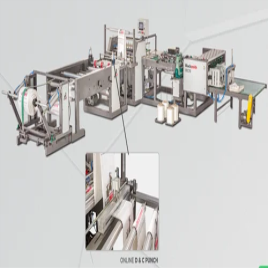 Woven Fabric Cutting Stitching Equipment